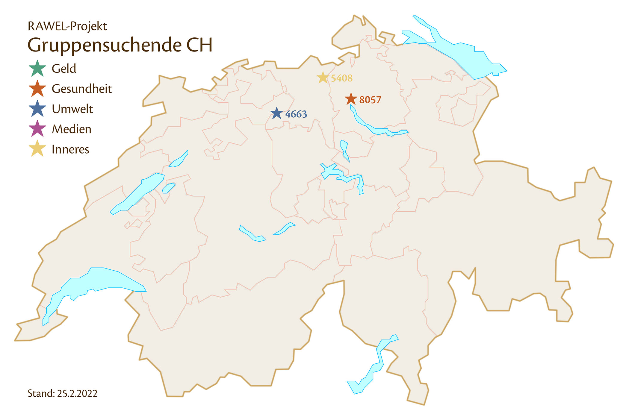 RAWEL-Projekt Gruppensuchende CH